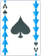Modifiers image