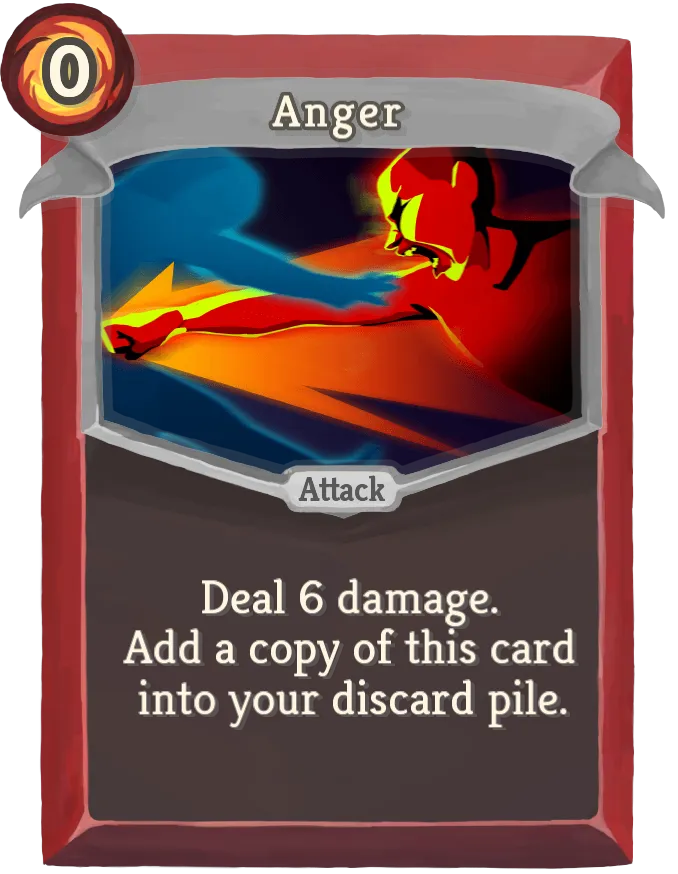 Anger