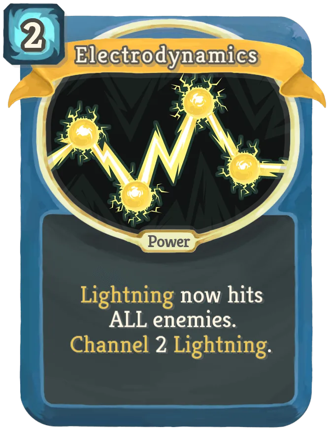 Electrodynamics