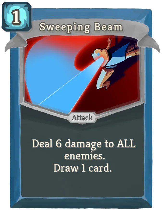 Sweeping Beam